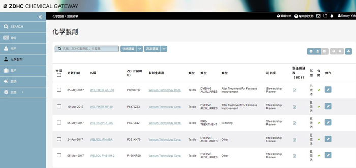 Welsum joined membership of ZDHC Gateway